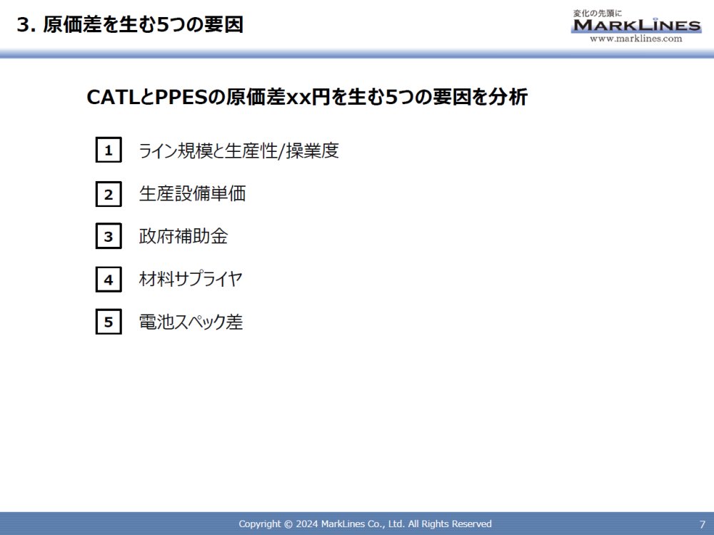 sample01-06