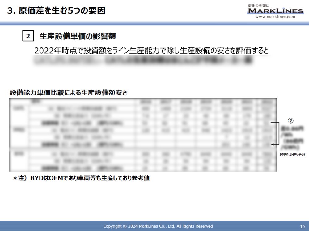 sample01-10