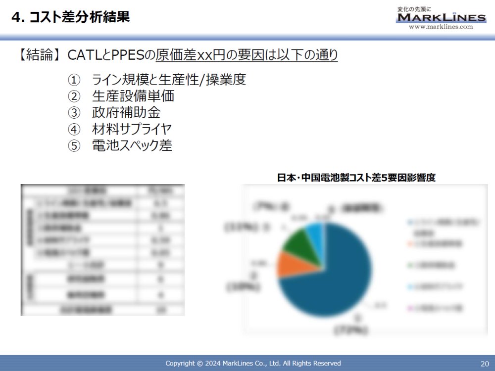 sample01-12