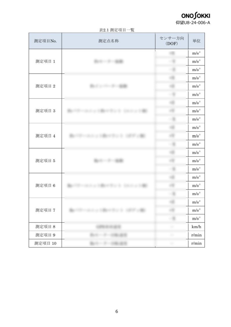 sample06-04