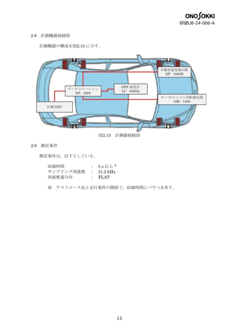 sample06-06
