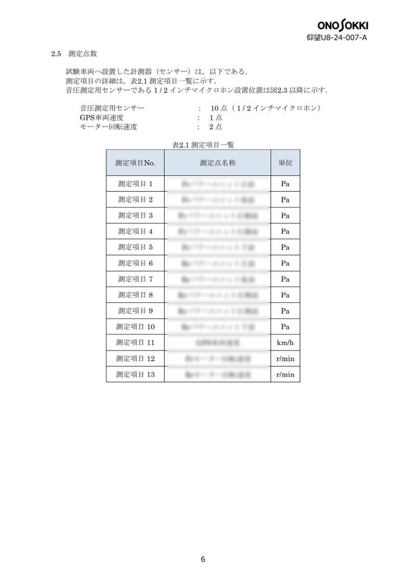 sample07-04