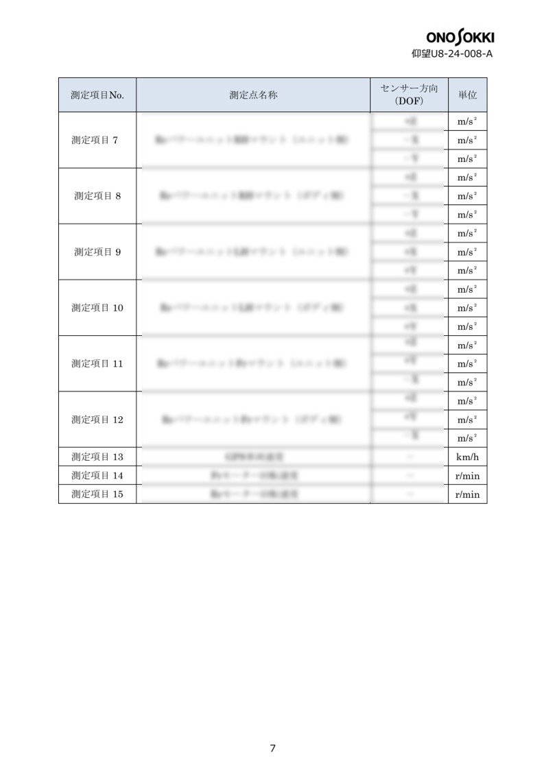 sample08-04