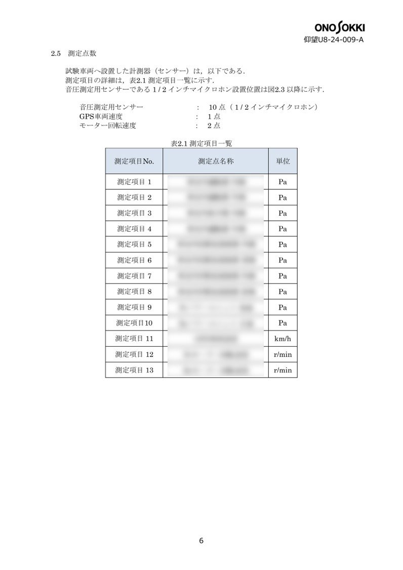 sample09-04