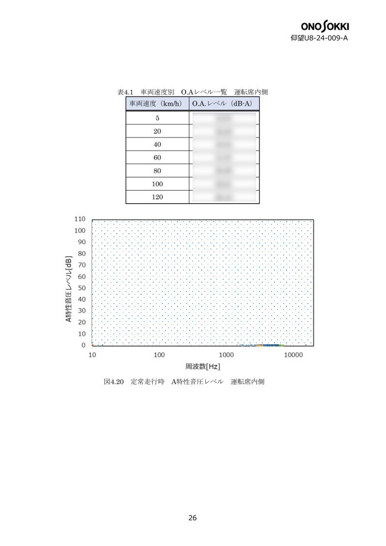 sample09-09