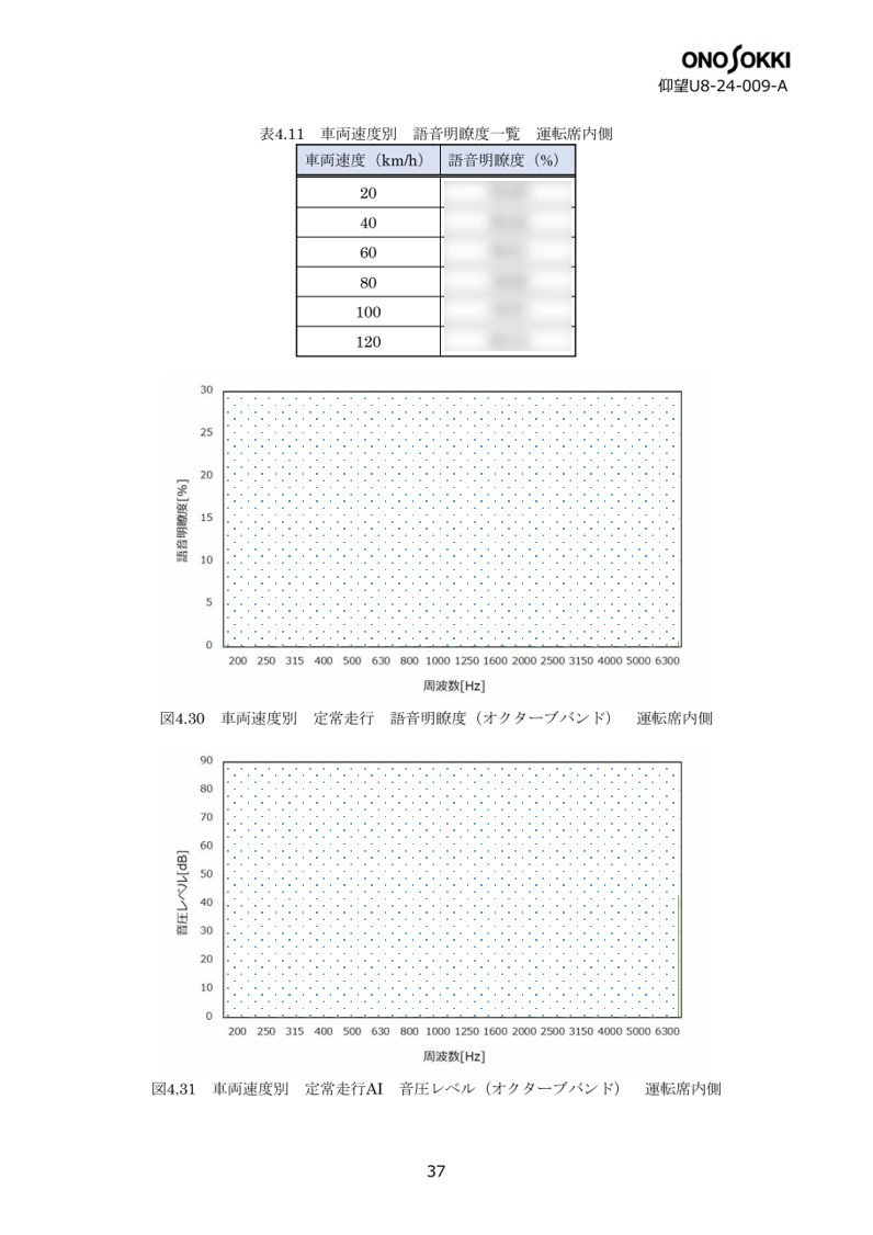 sample09-10