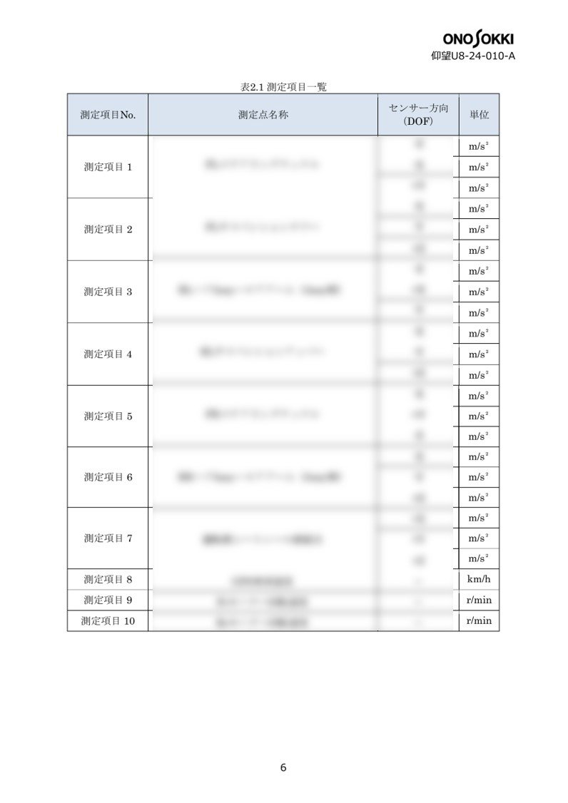 sample10-04