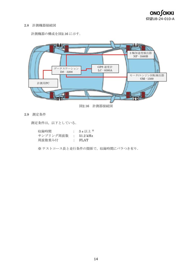 sample10-06