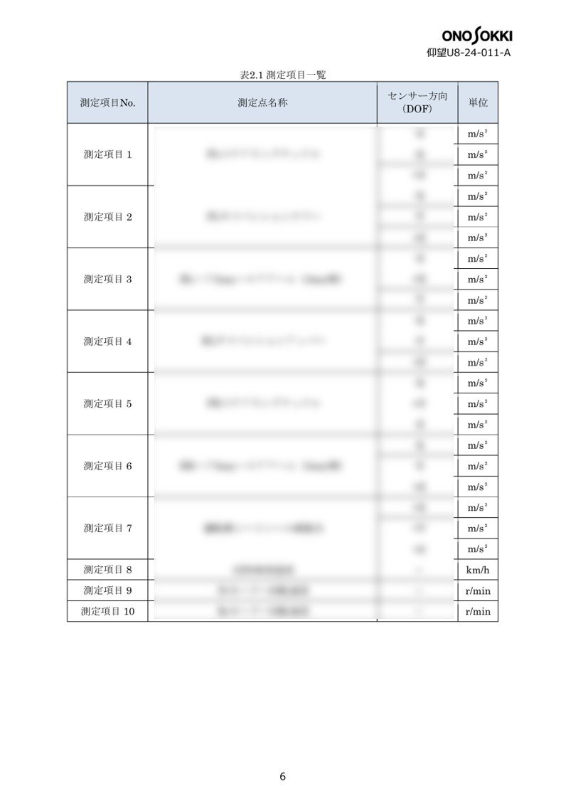 sample11-04