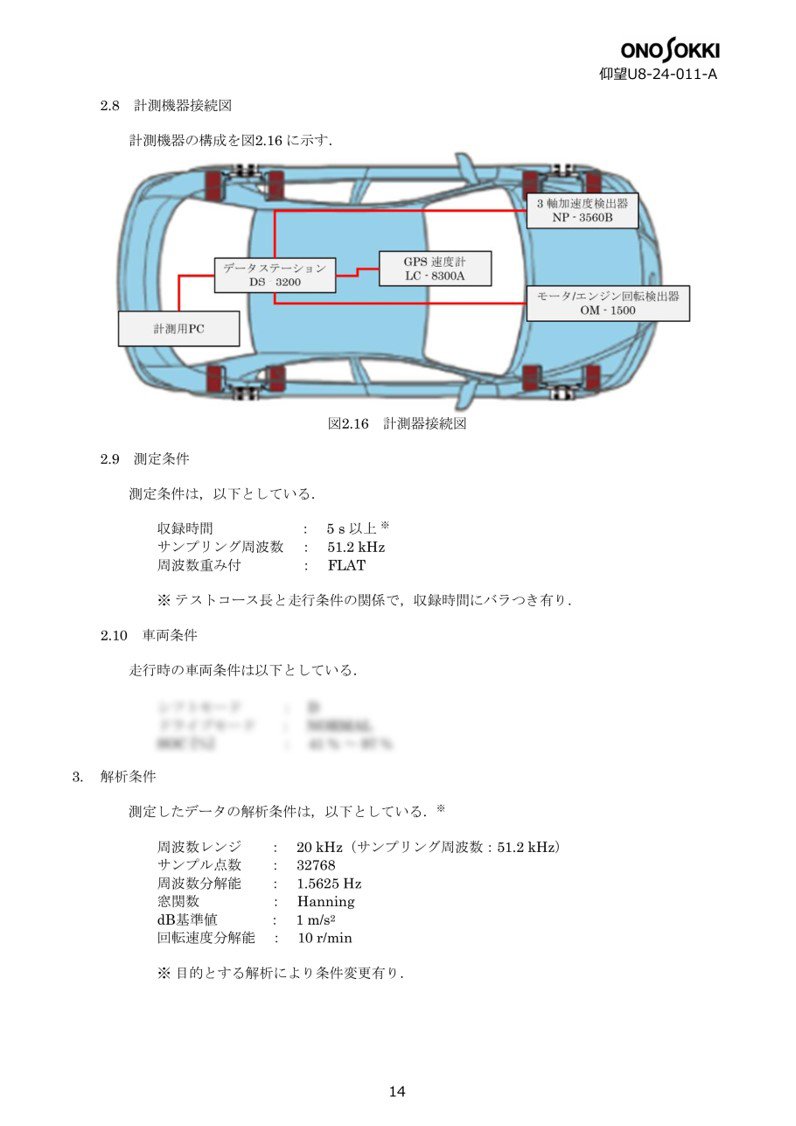 sample11-06