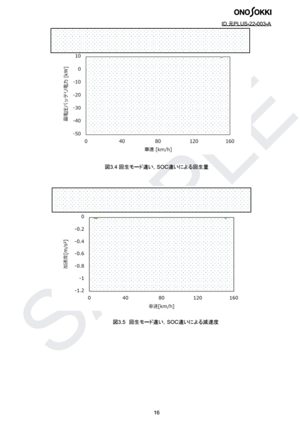 sample3-05