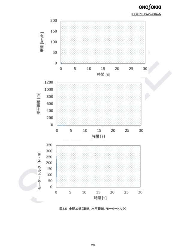 sample4-05