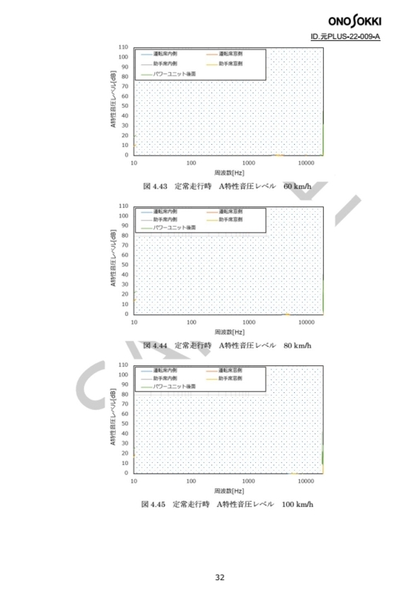 sample9-08