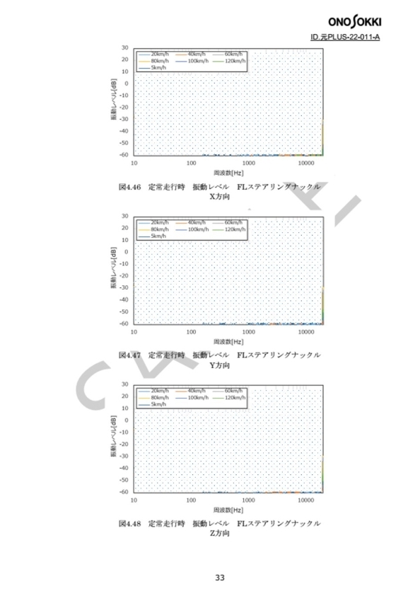 sample11-09