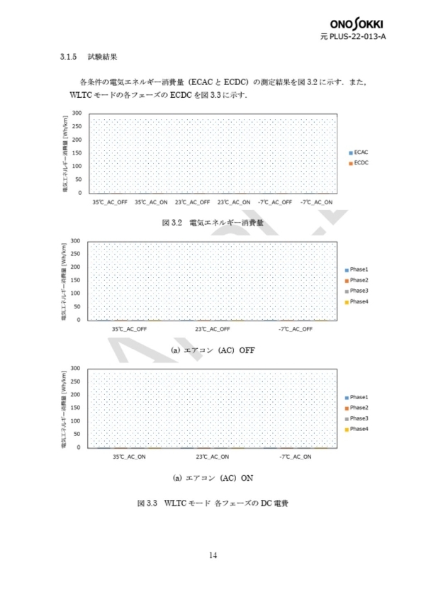 sample13-03