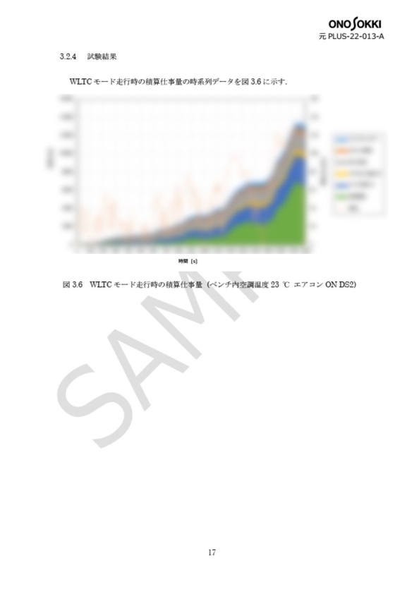 sample13-05