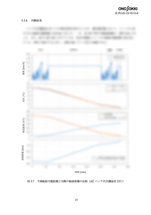 sample13-06