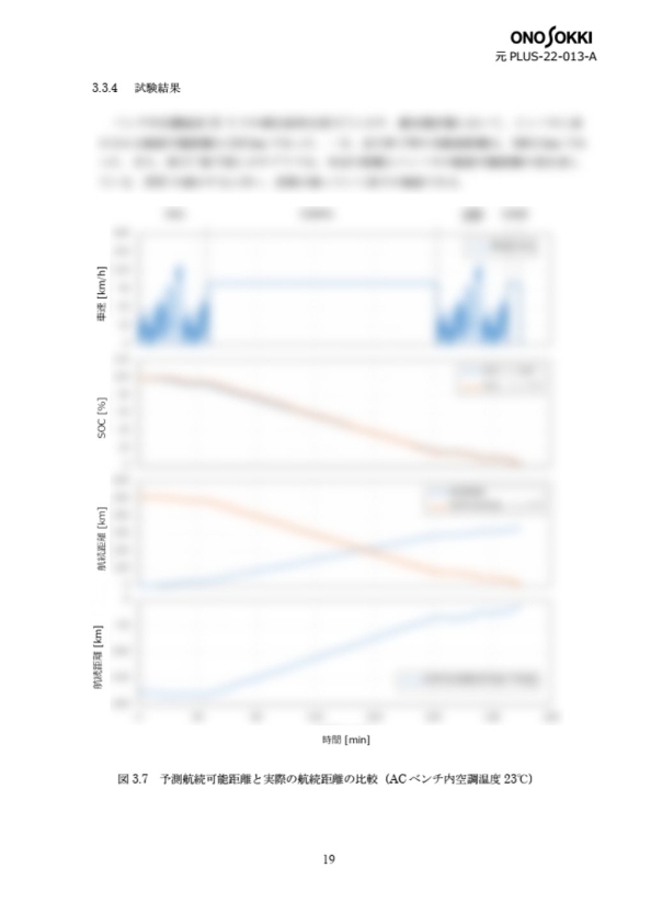 sample13-06