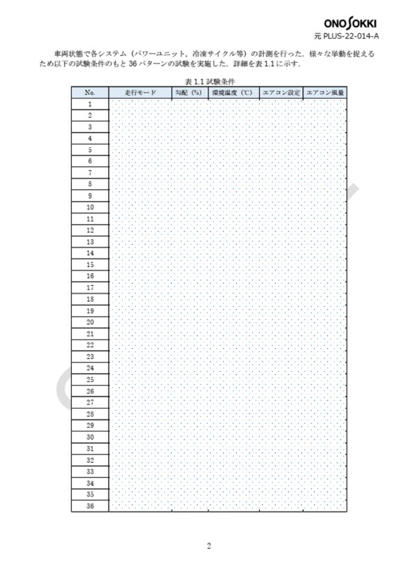 sample14-02