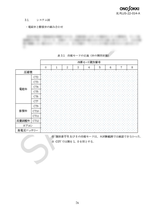 sample14-03