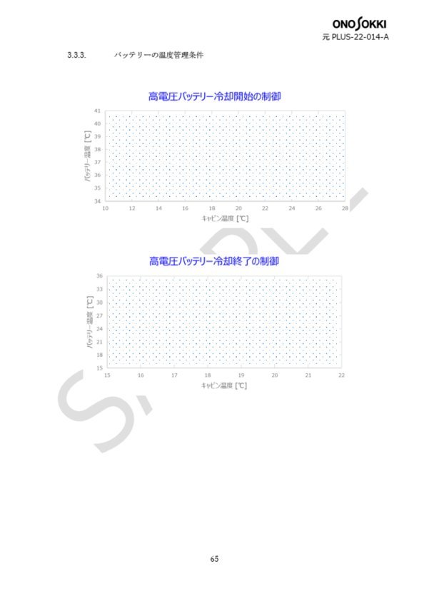 sample14-07