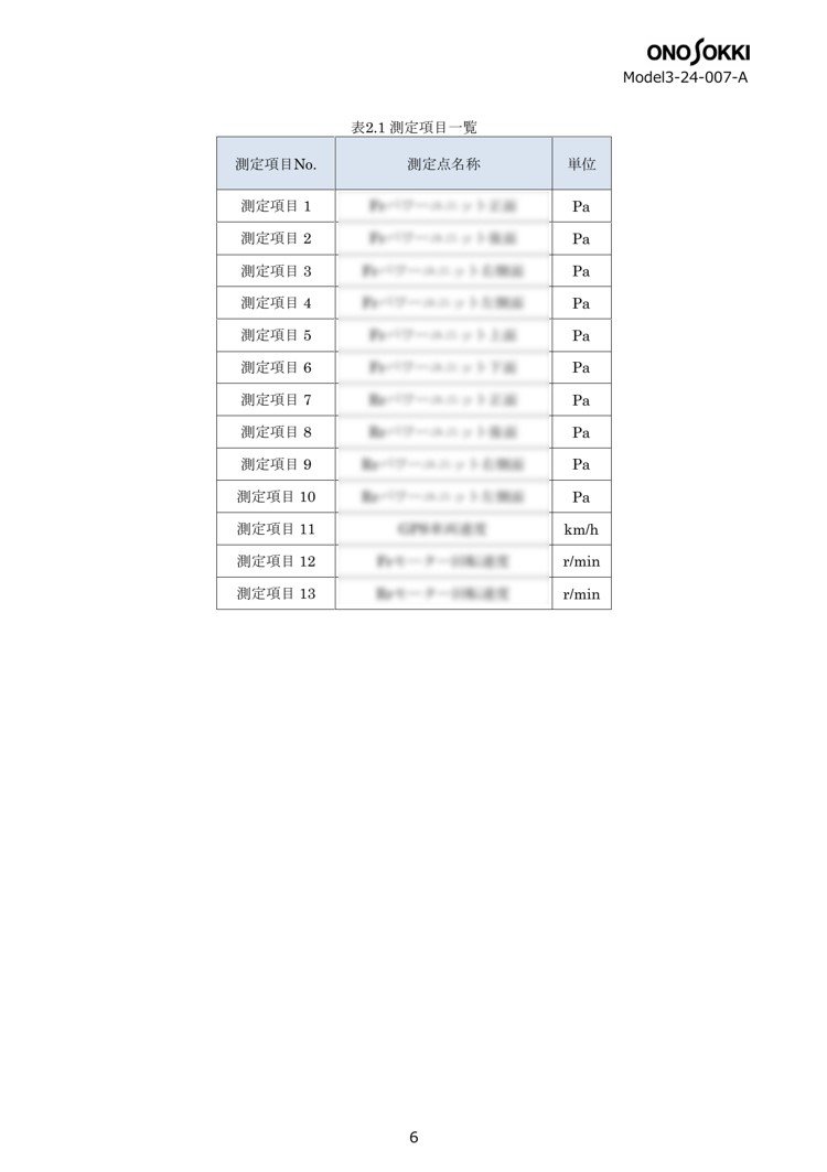 sample7-04