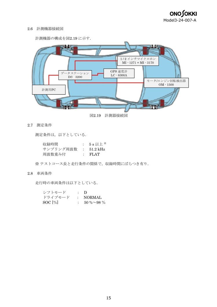 sample7-06