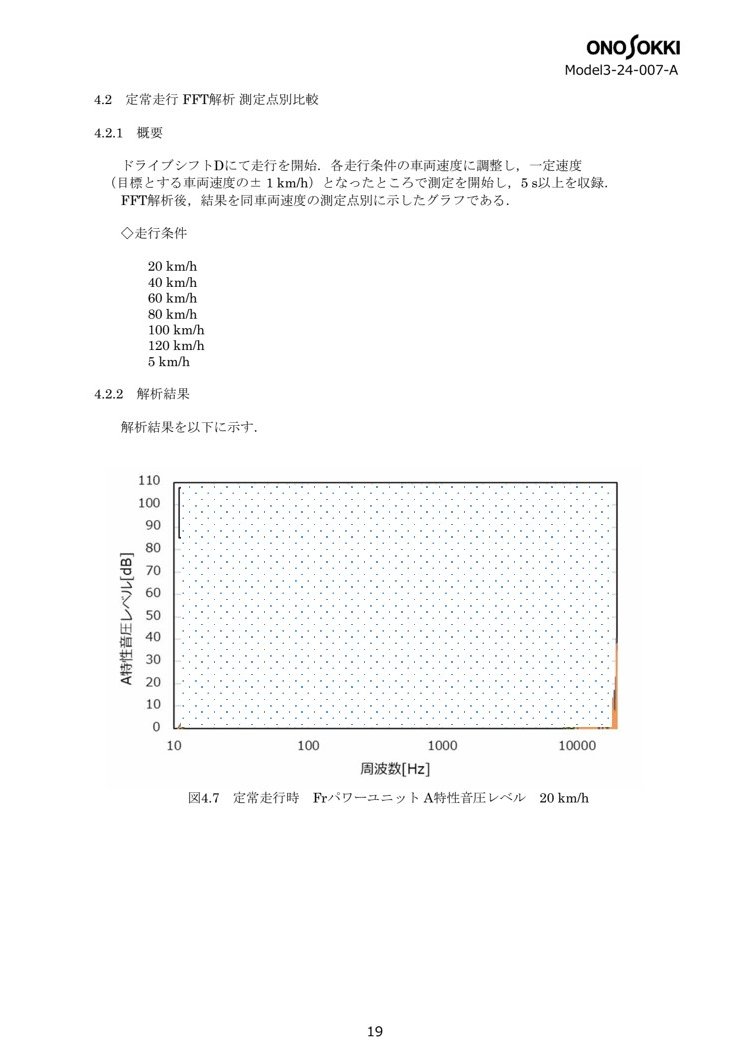 sample7-09