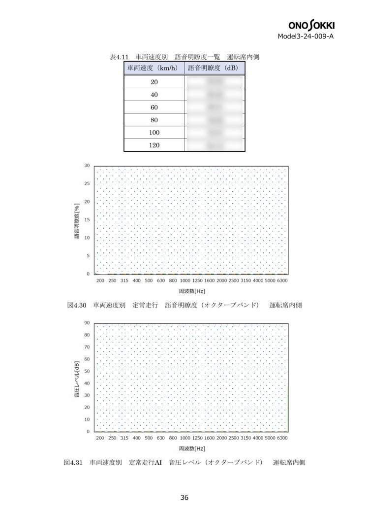 sample9-10