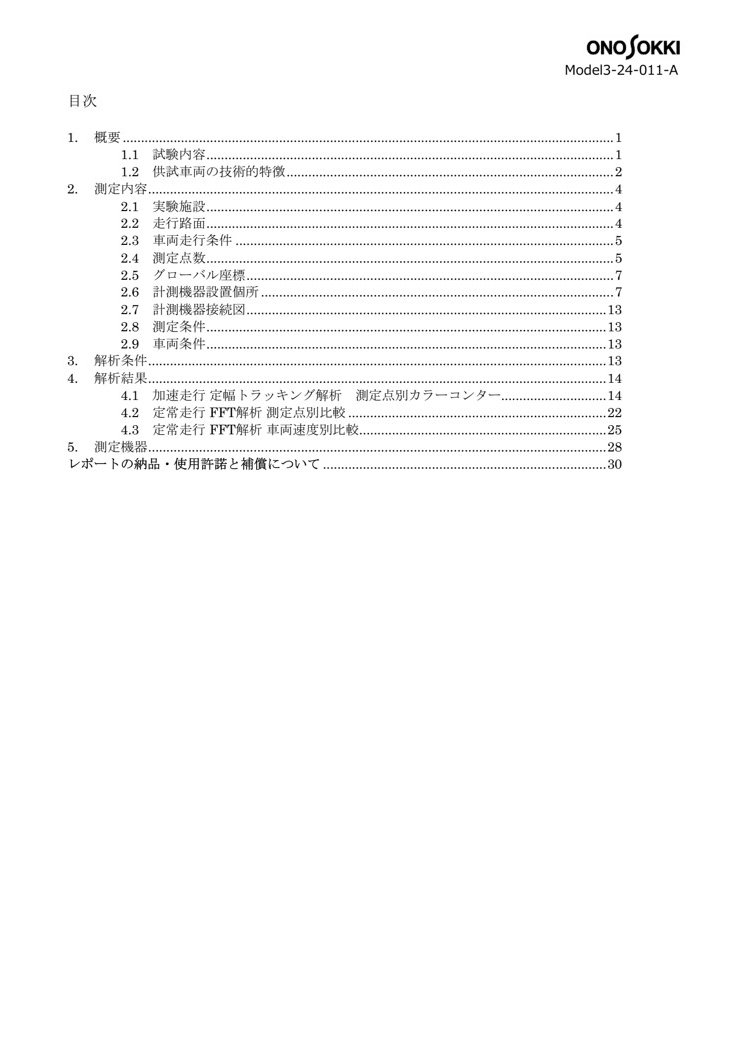 sample11-02