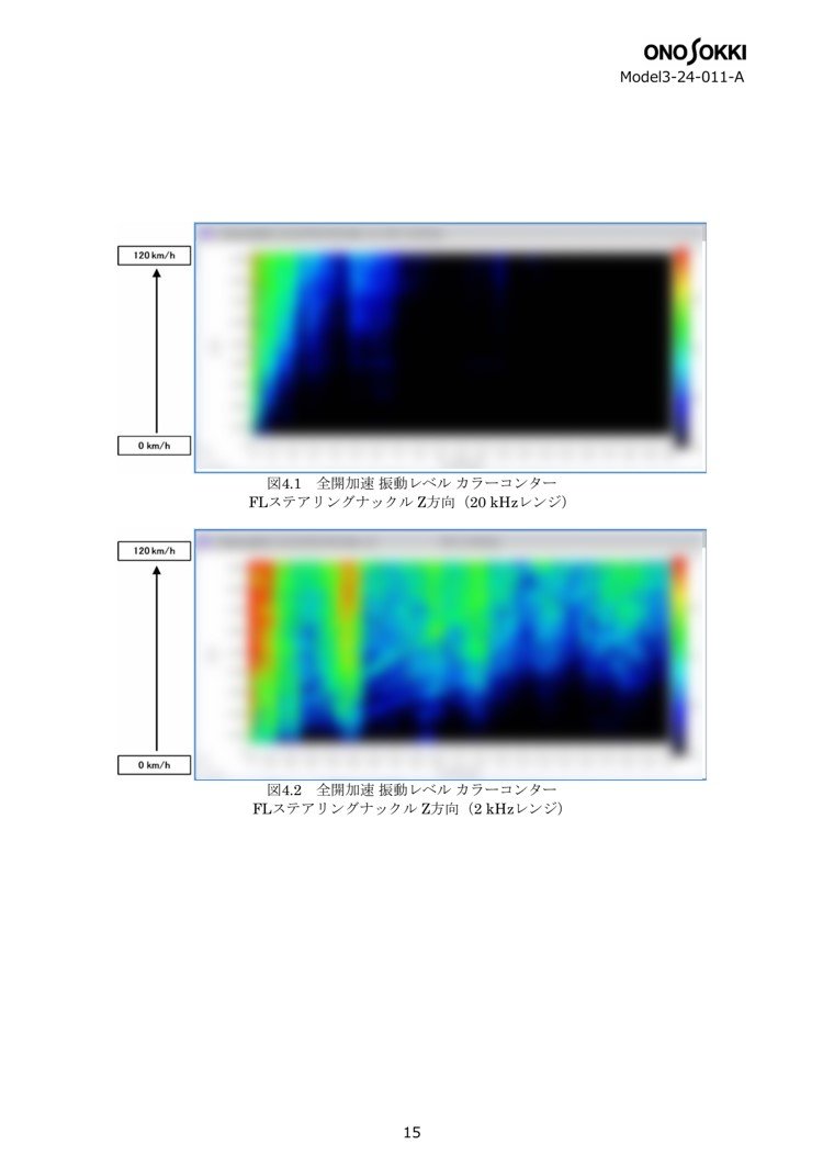 sample11-07