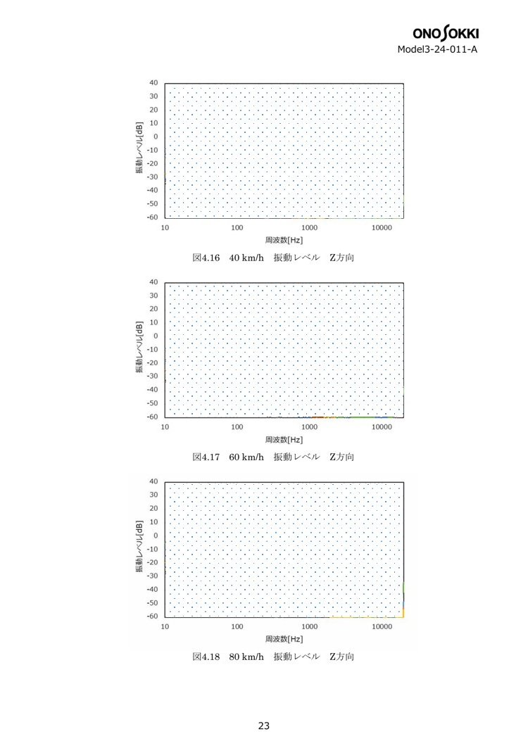 sample11-08