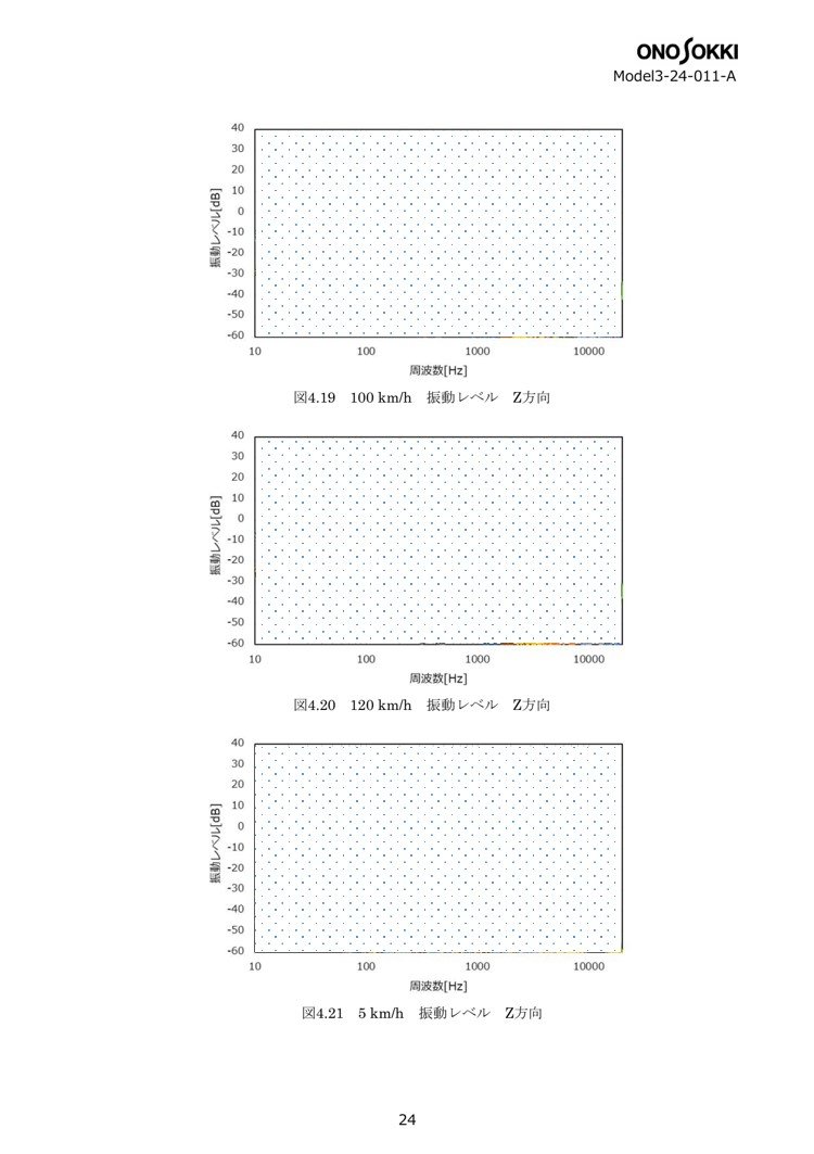 sample11-09