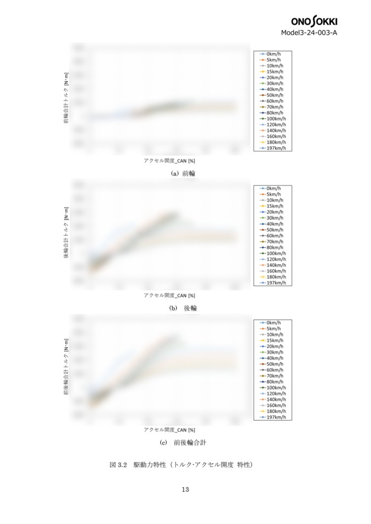 sample3-06