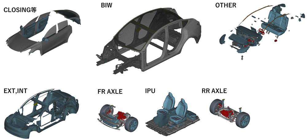 Tesla Models Texas CAD/FEM