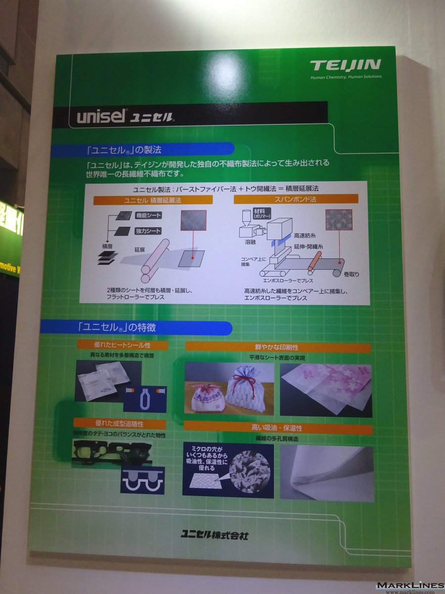 Teijin Exhibit Highlights Marklines Automotive Industry Portal