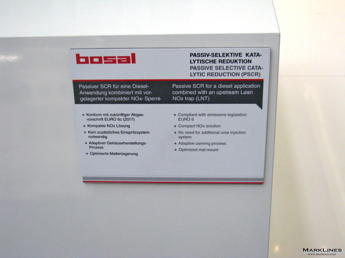 Bosal International N.V. - 自動車産業ポータル マークラインズ