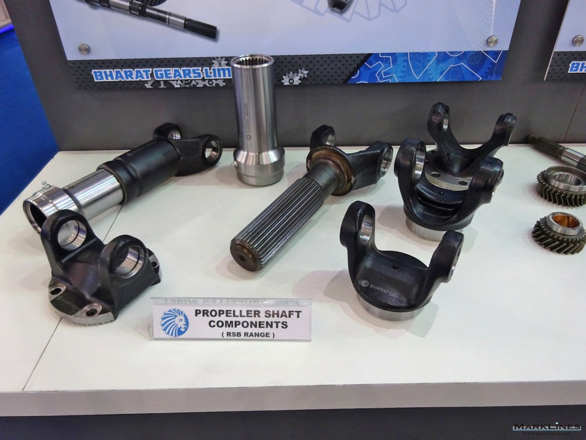 Spur Gears | KHK Gear Manufacturer