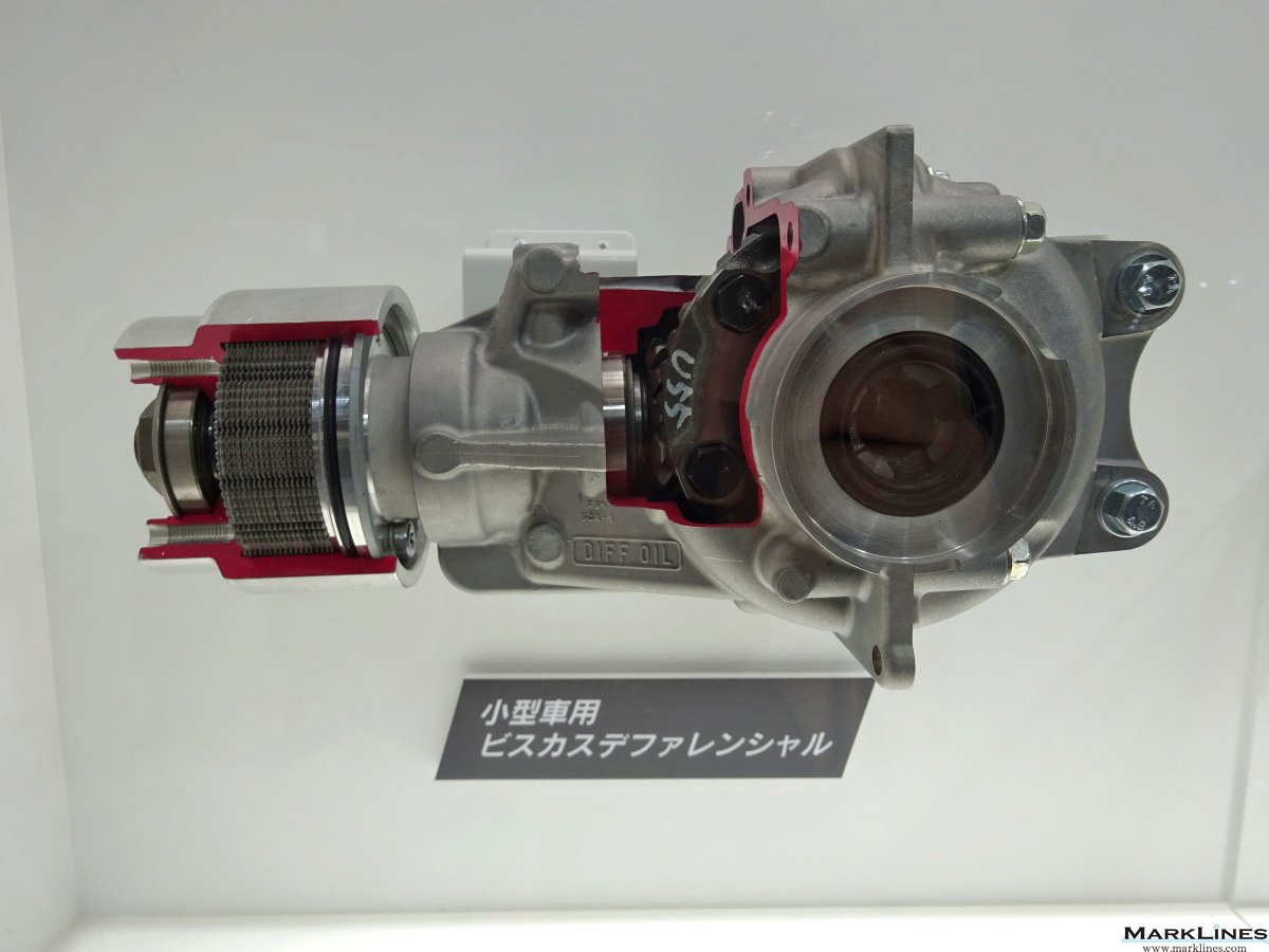Archives Of Past Exhibits Showa Marklines Automotive Industry Portal