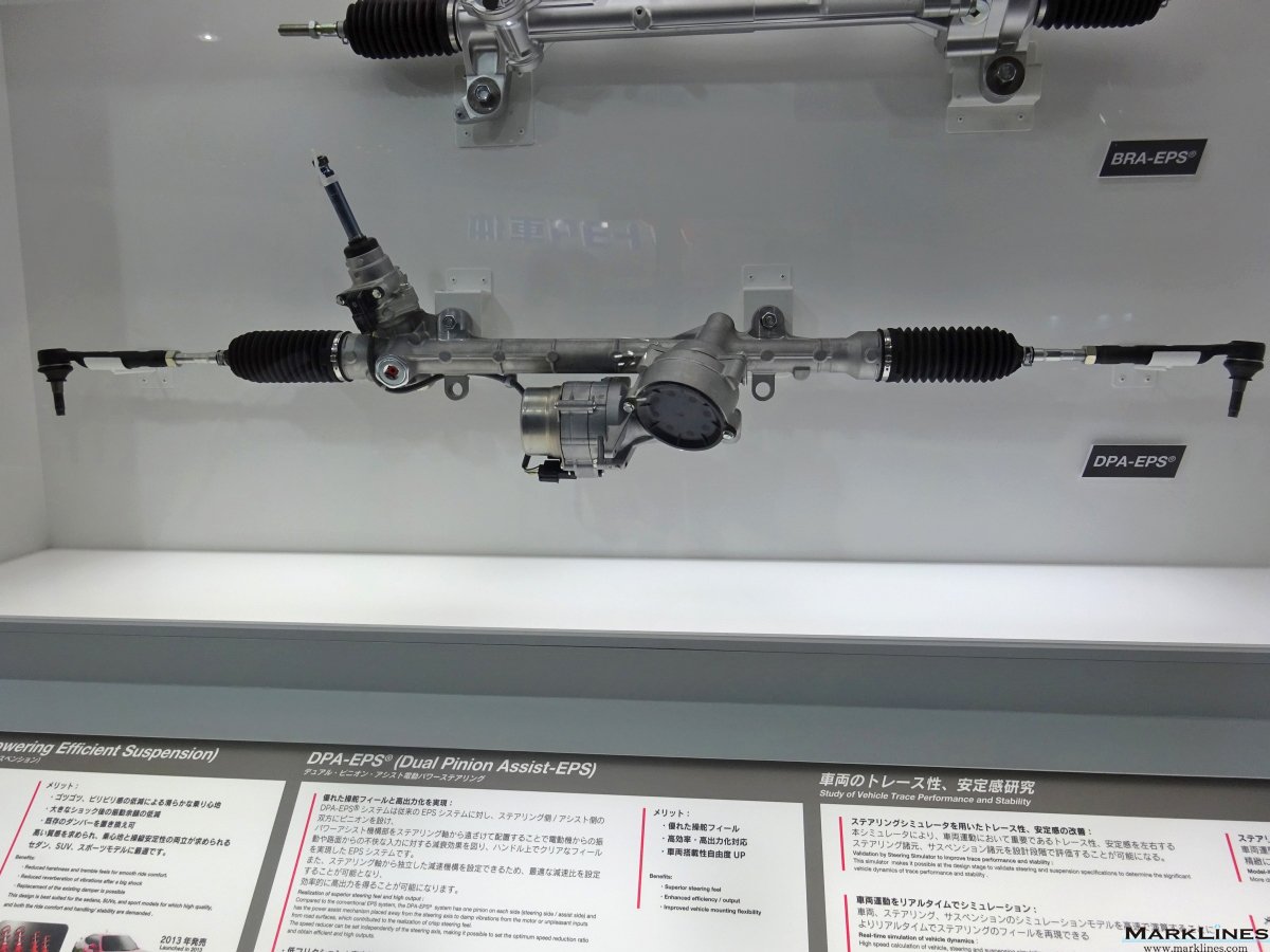 ショーワ 展示会取材アーカイブス 自動車産業ポータル マークラインズ ショーワ 展示会取材アーカイブス 自動車産業ポータル マークラインズ