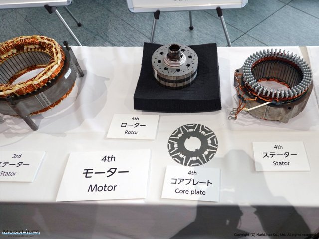 Market & Tech Reports